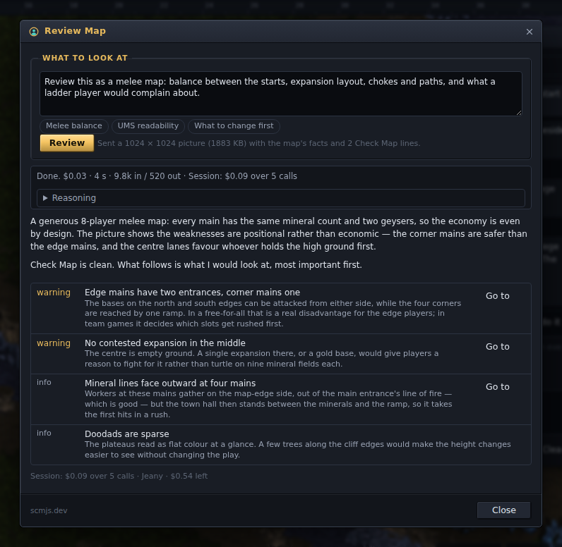 Review Map on Big Game Hunters